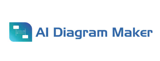 Aidiagrammaker logo