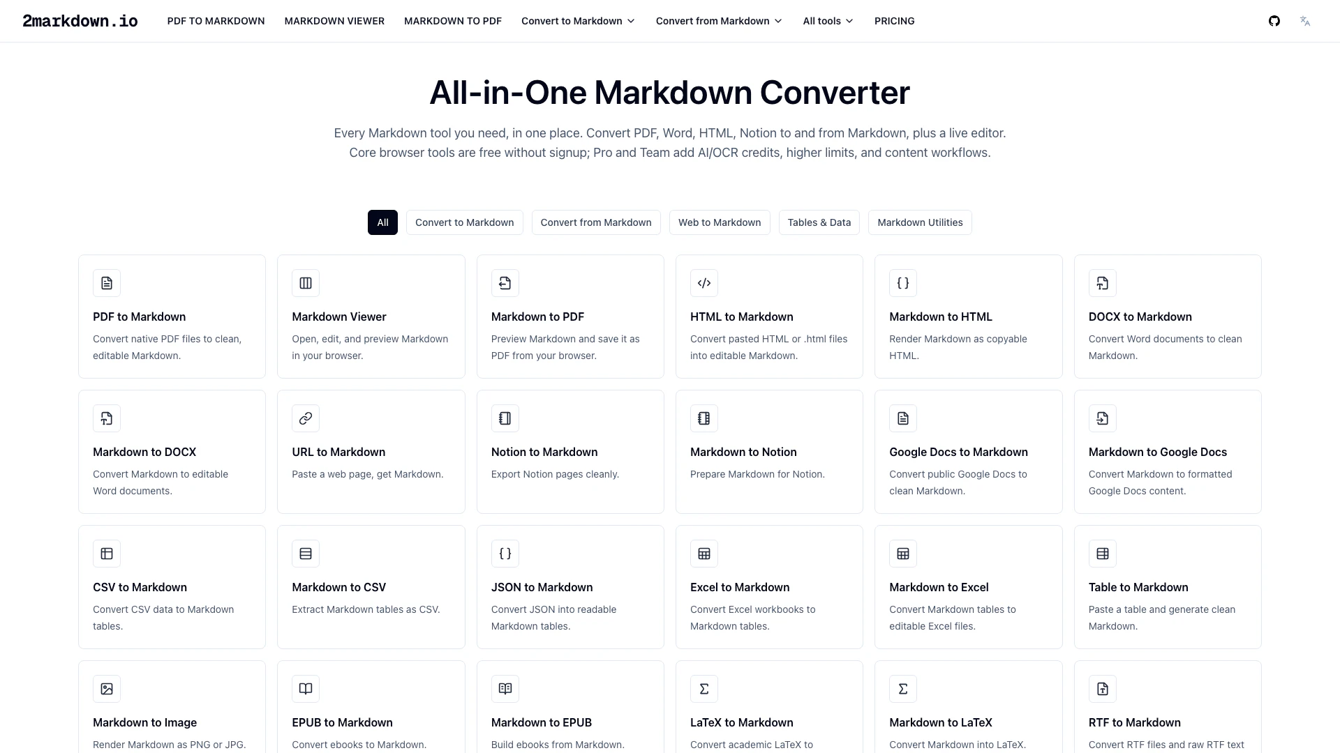 2markdown website screenshot showing 2markdown is a free online Markdown conv... interface and features