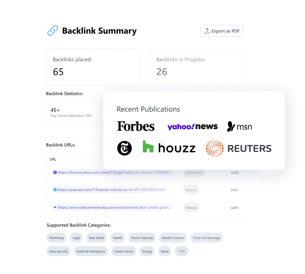 Adaptify SEO product interface overview
