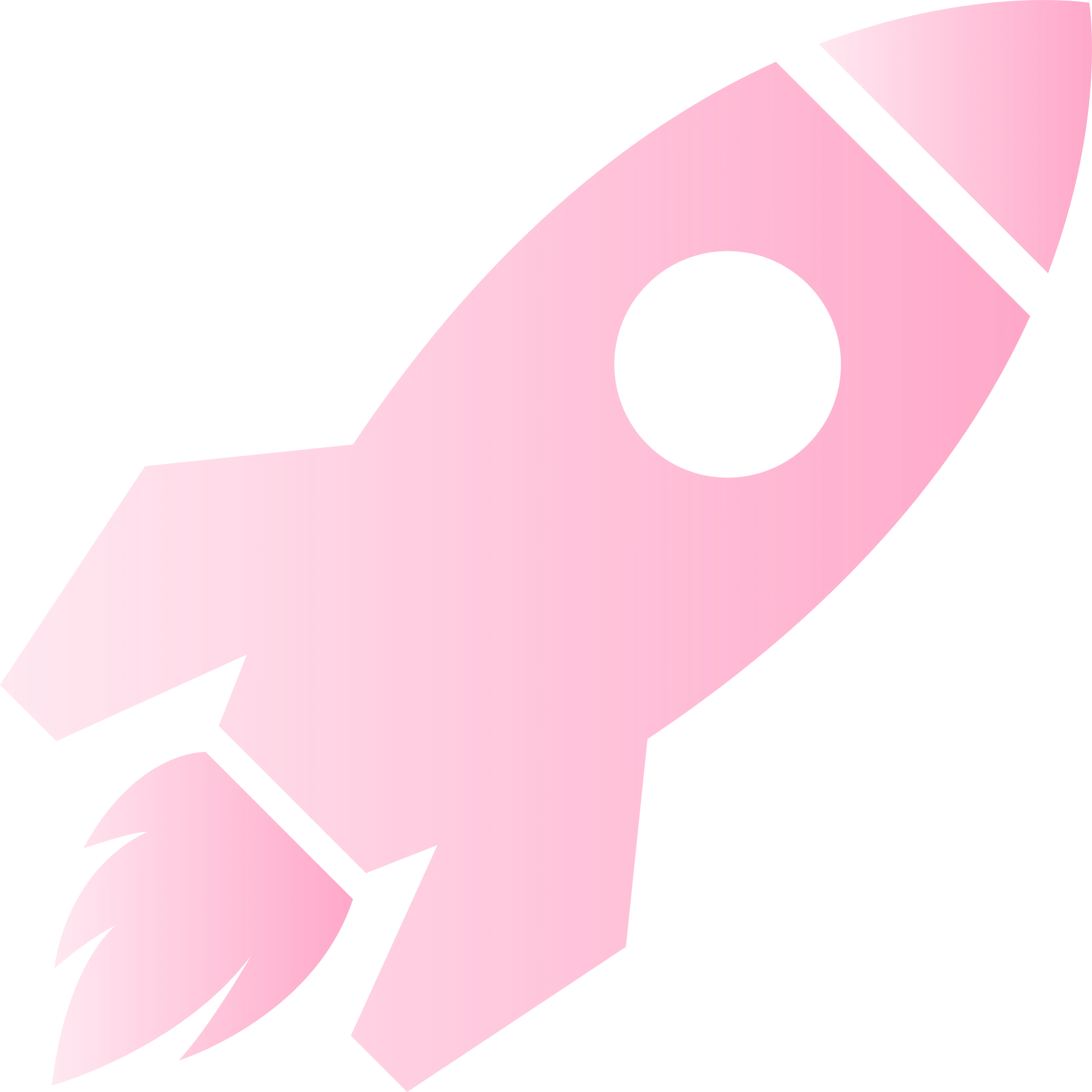 AdBuilder productivity features