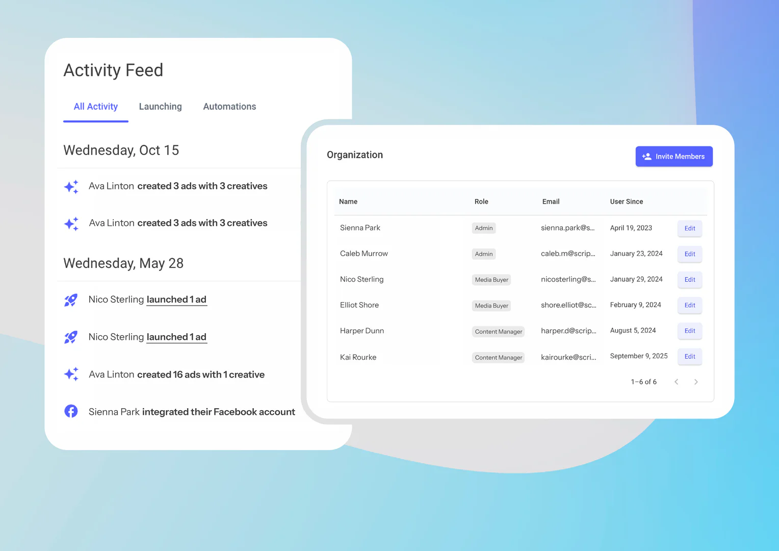 Adcopyai automation and optimization process