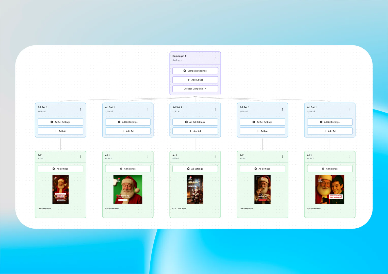Adcopyai product overview interface