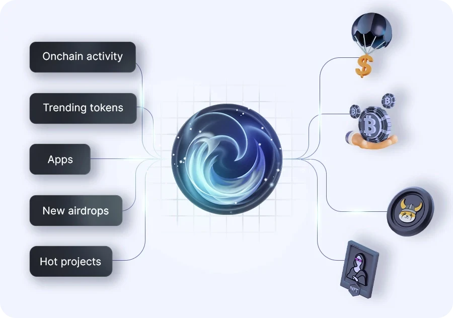 AdEx AURA operation interface