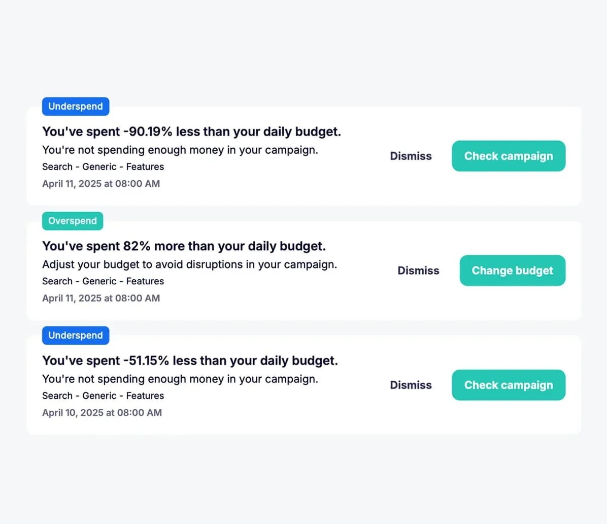 Using Adsby for budget tracking and alerts