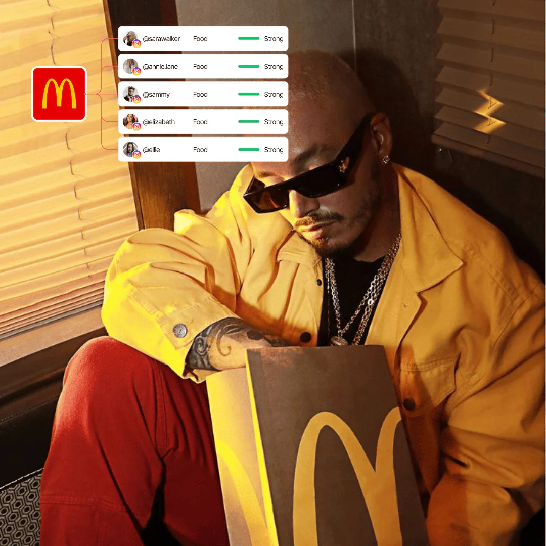 AdShare user scenario image