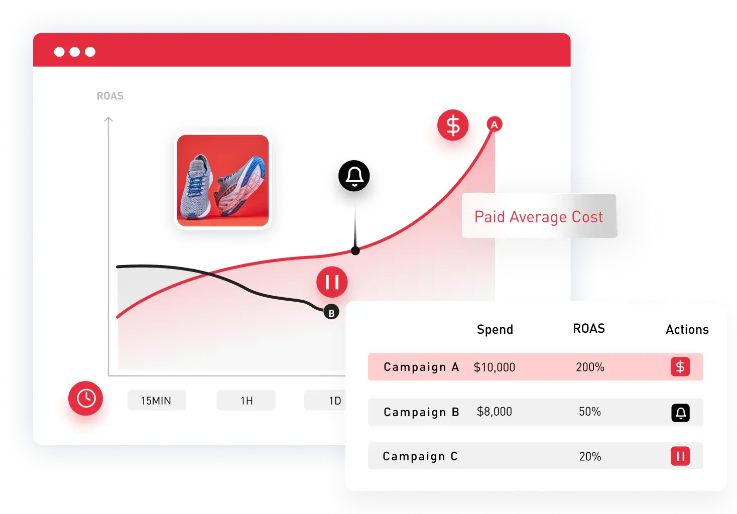 AdsPolar AI assistant feature demonstration
