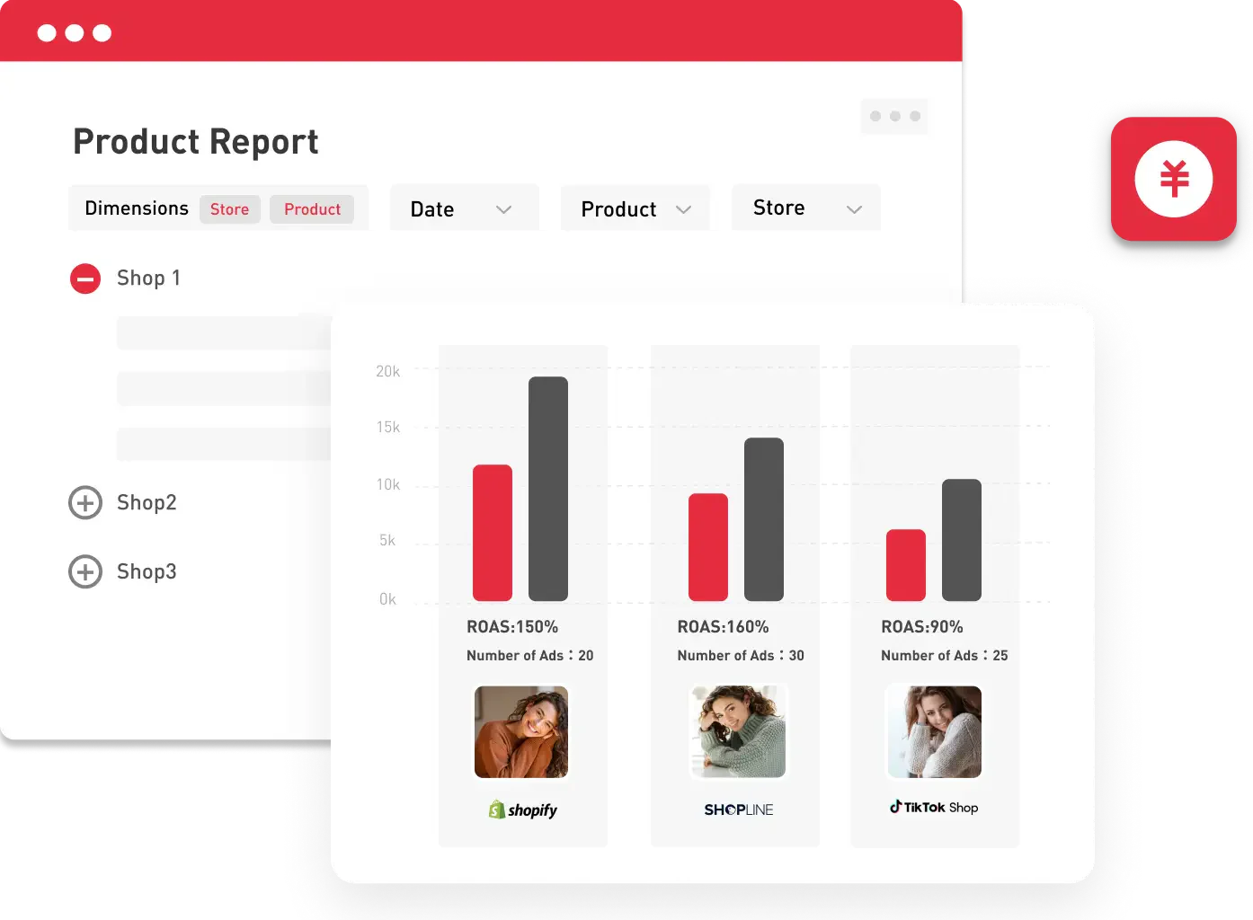 AdsPolar target audience scenario