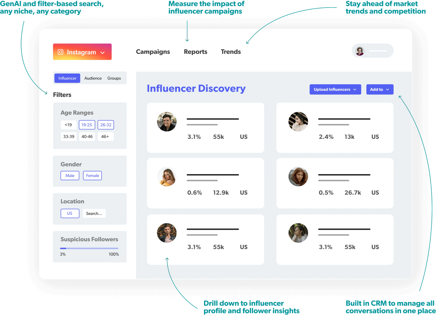 Affable Ai dashboard overview for influencer generated content
