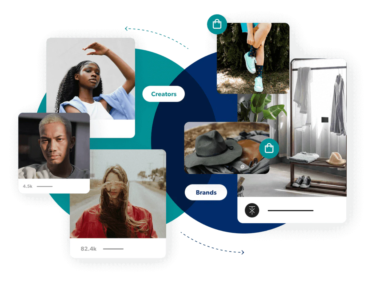 Bazaarvoice Creator Marketing platform overview