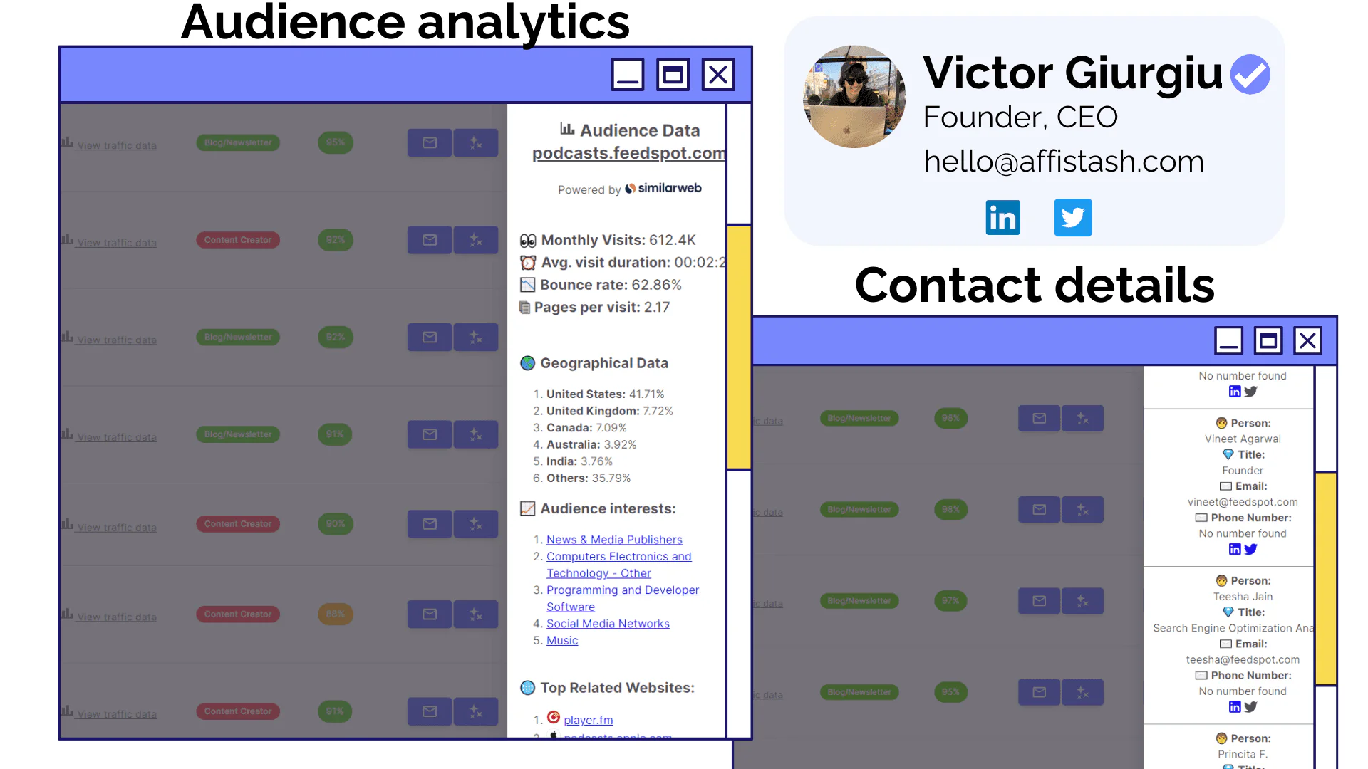 Affistash feature demonstration for audience analytics