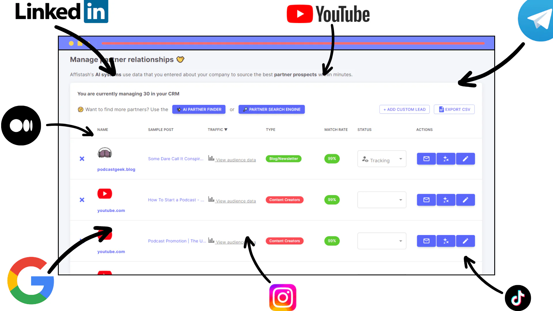 Affistash user scenario example