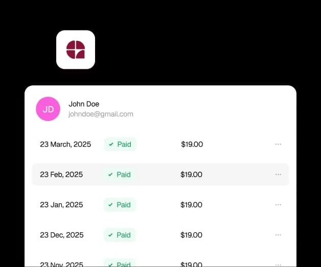 Affonso main features overview