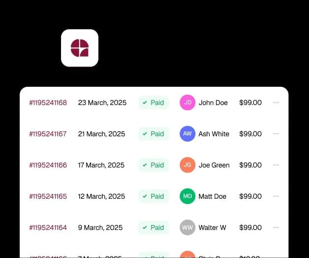 Affonso flexible commission structures