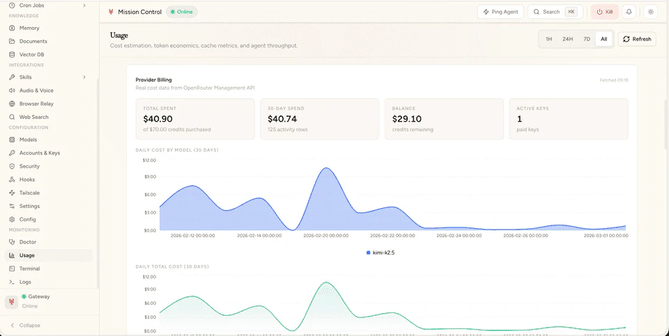 Agentbay cost tracking feature