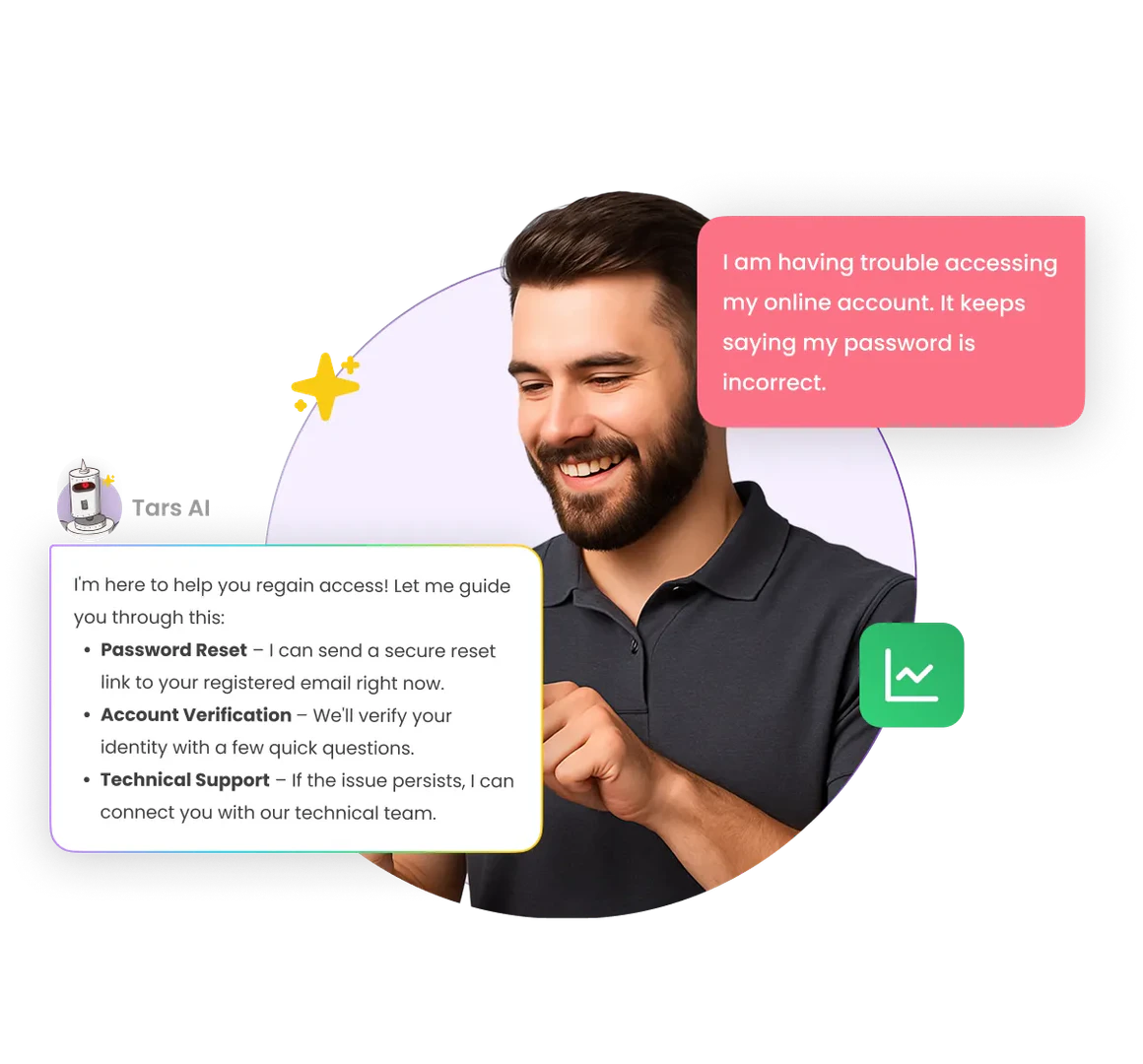 AI Agent customer support feature