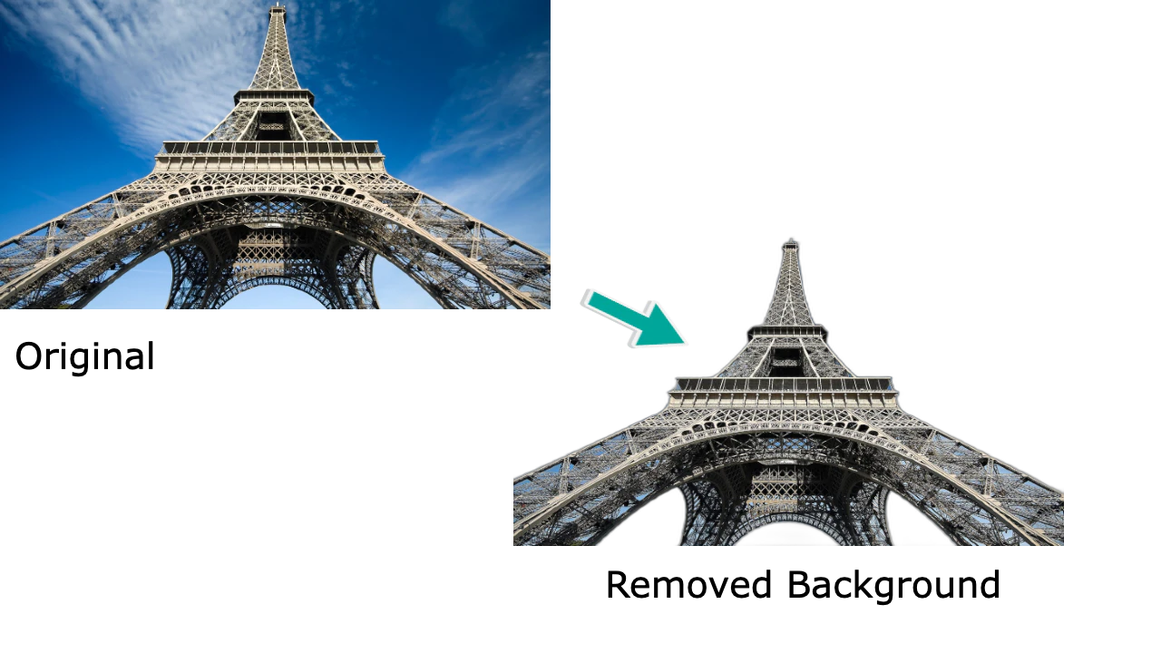 AI Background Remover feature demonstration