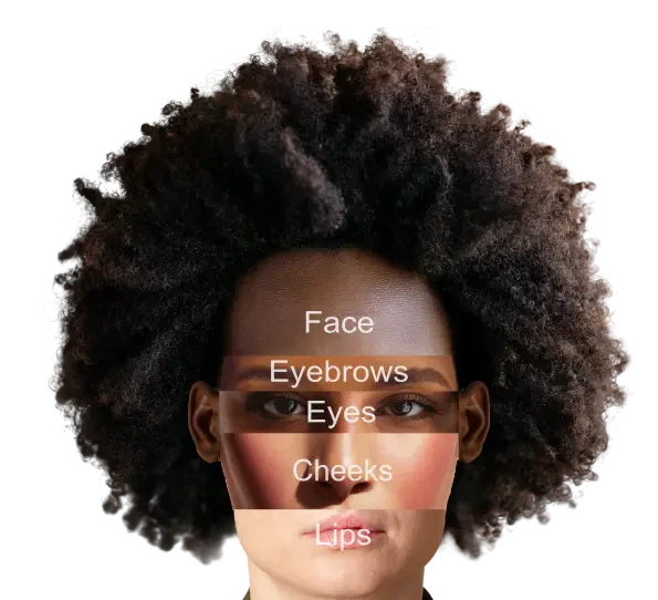 AI Beauty real application scenario