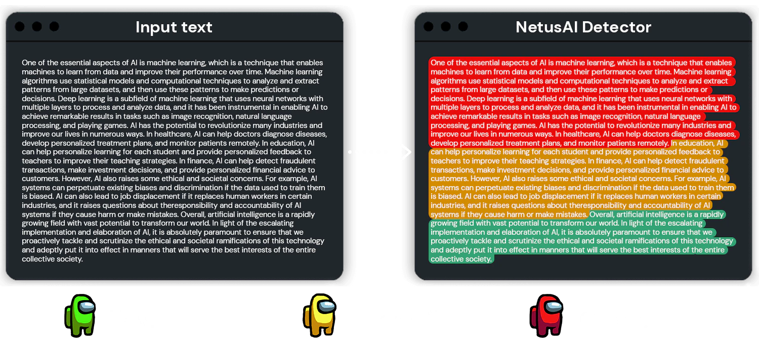 AI Bypasser features demonstration