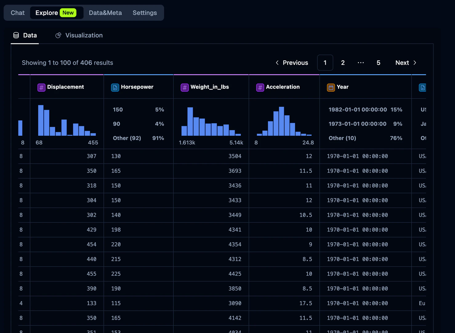 AI Charting user scenario example