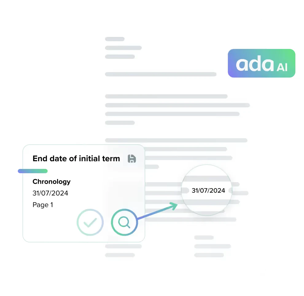 AI Contract Management reporting and dashboard features