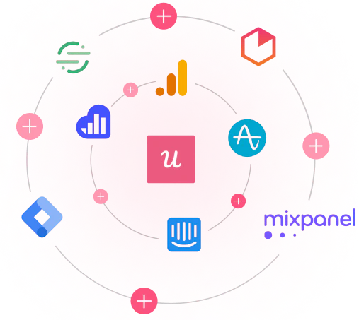 AI Customer Service use case example