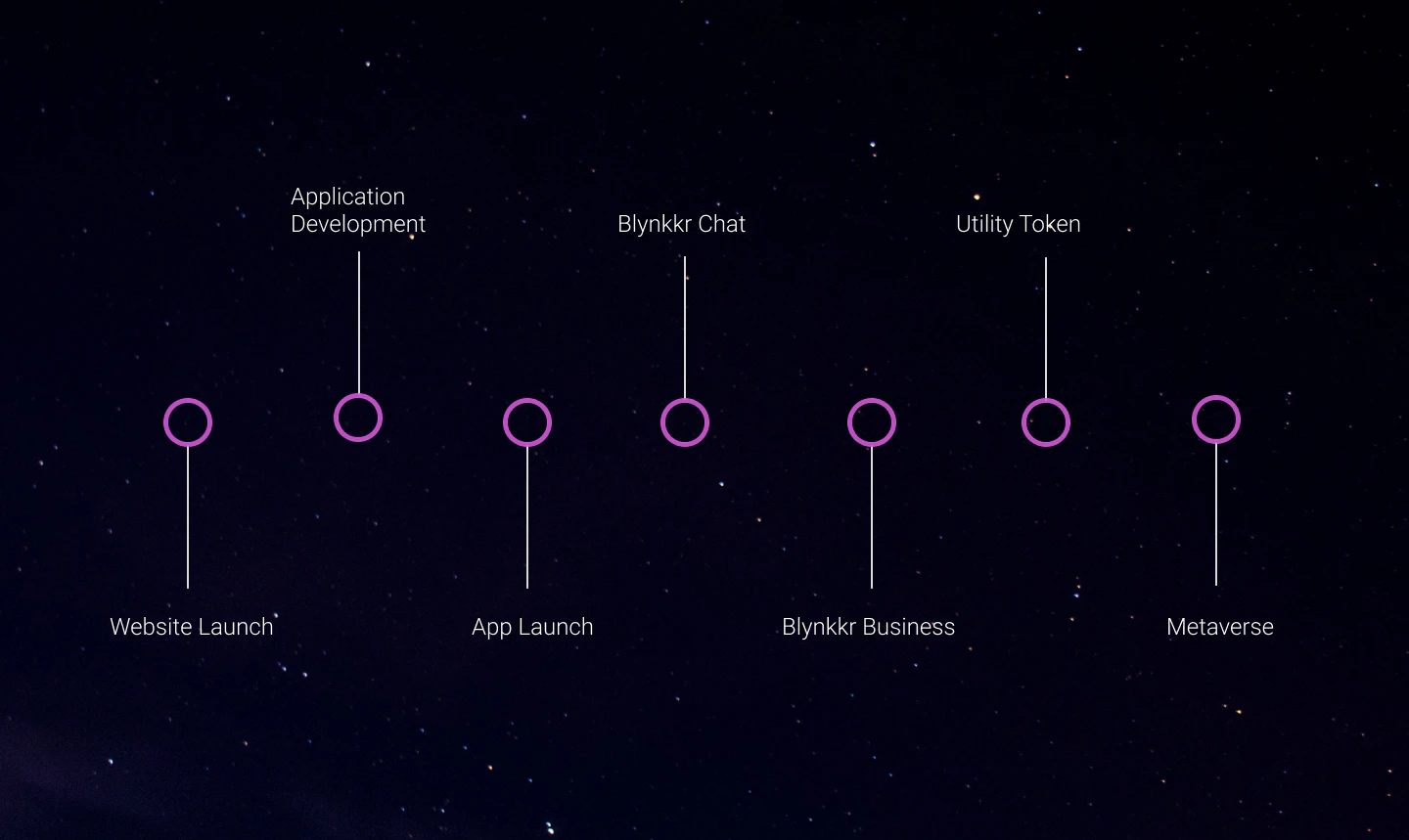 AI Face Recognition user scenario image