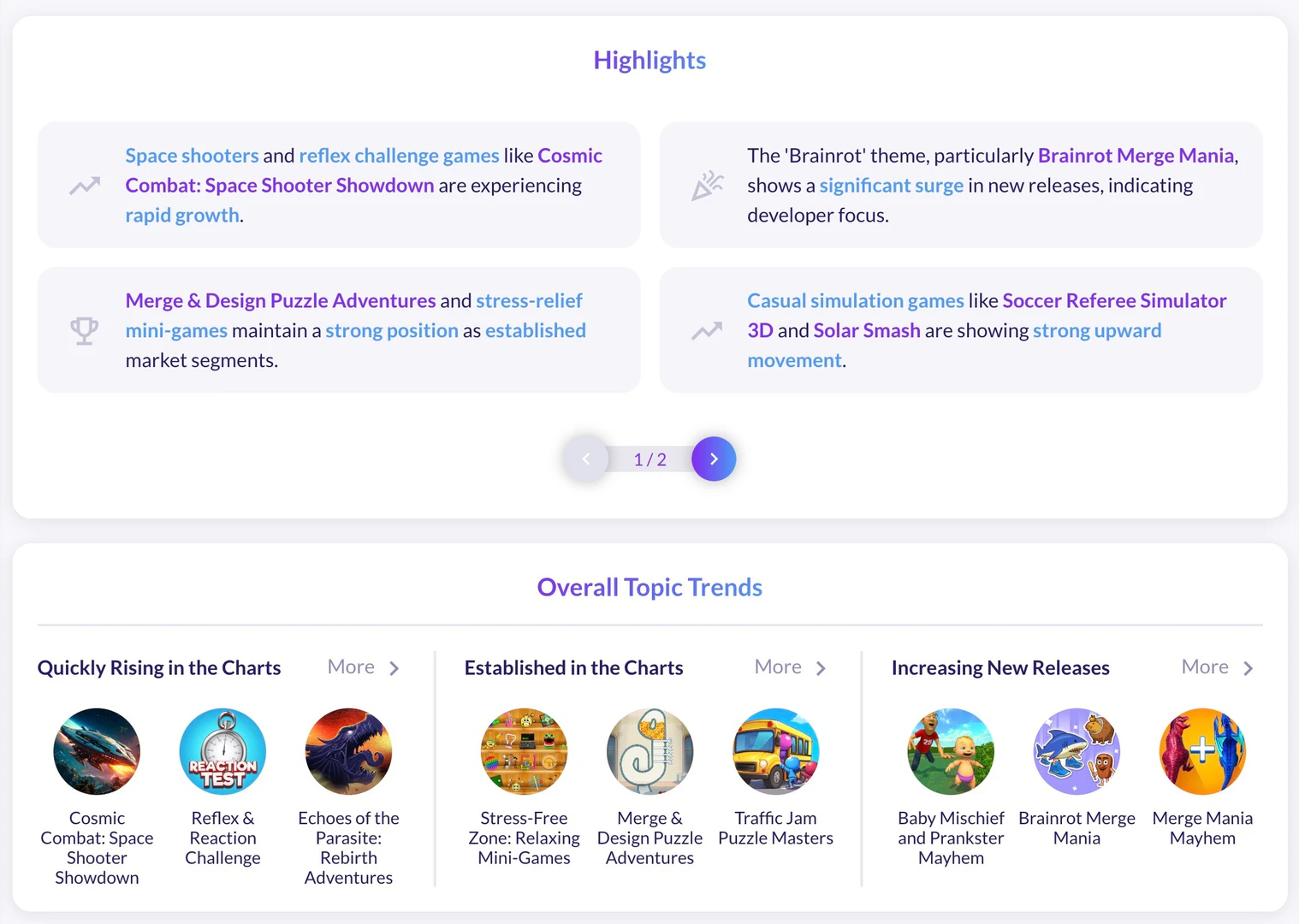 AI Game Generator market trends analysis feature