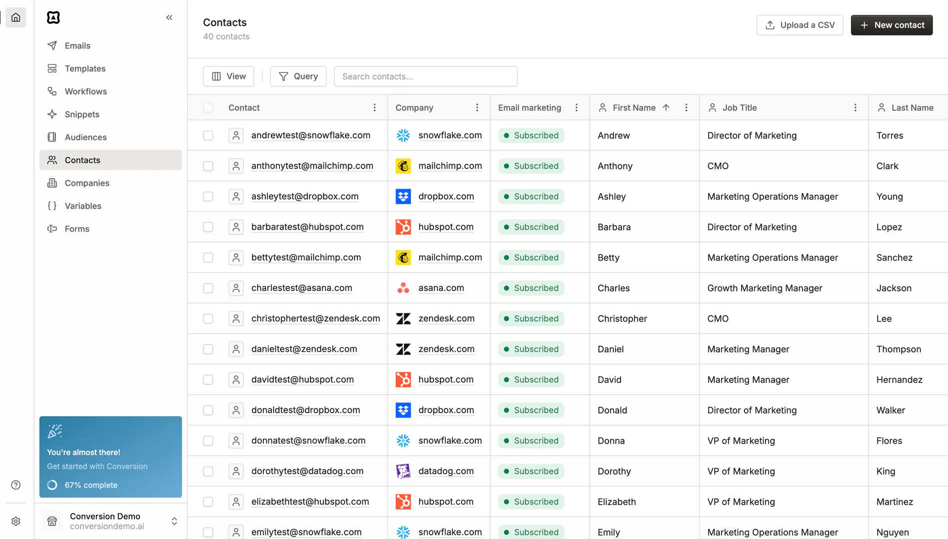 AI Marketing CRM integration features