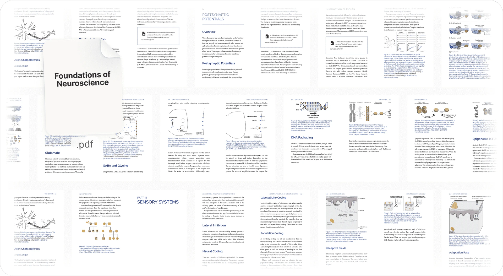AI Mind Mapping user scenario image