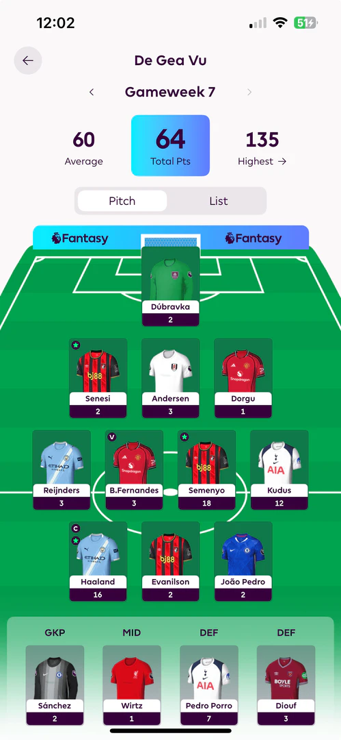 AI Note Taker user scenario image