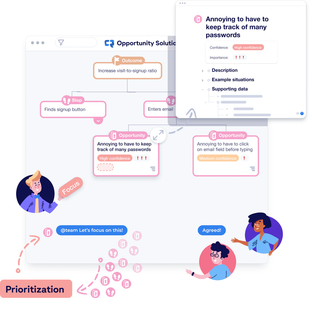 Delibr AI opportunity solution tree