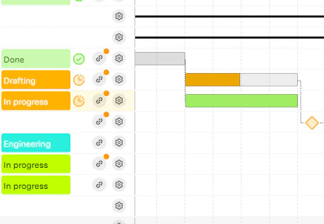 missionX resource management interface