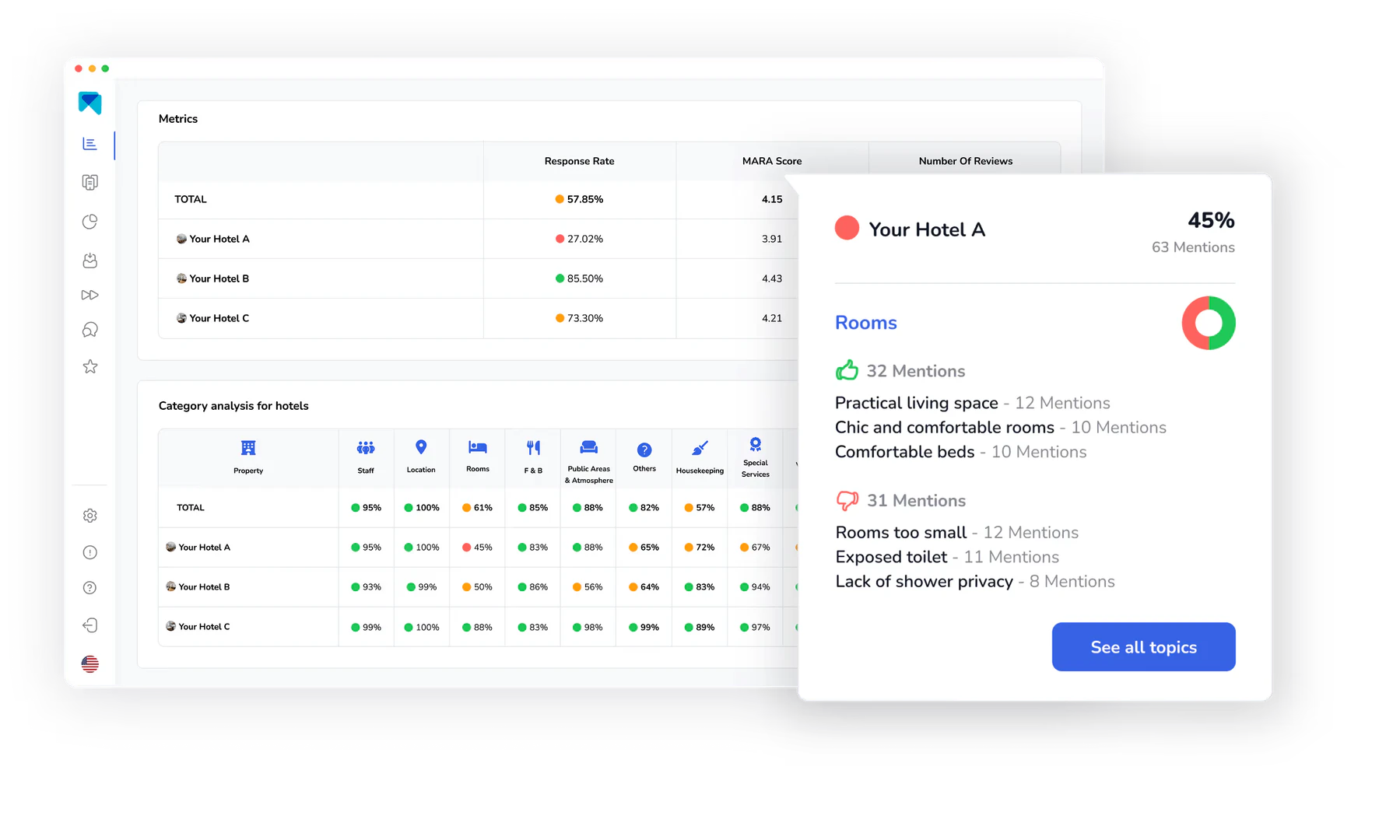 AI Response Generator use case example