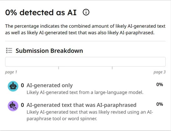 AI-Text-Humanizer product overview with AI detector results