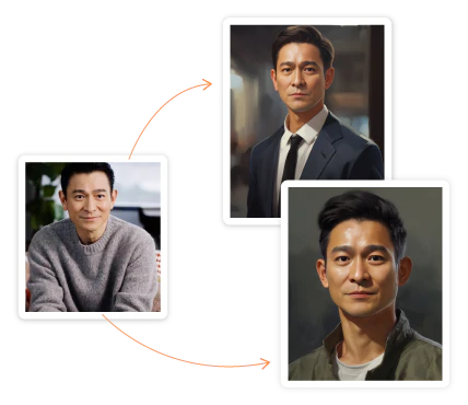 Aiavatar product overview and customization options