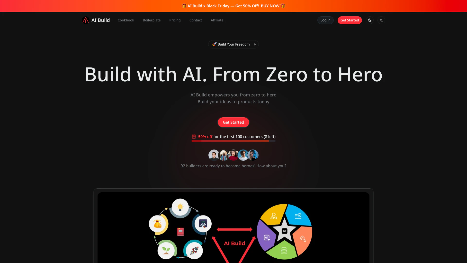 Aibuild website screenshot showing AI Build is your one-stop platform for l... interface and features