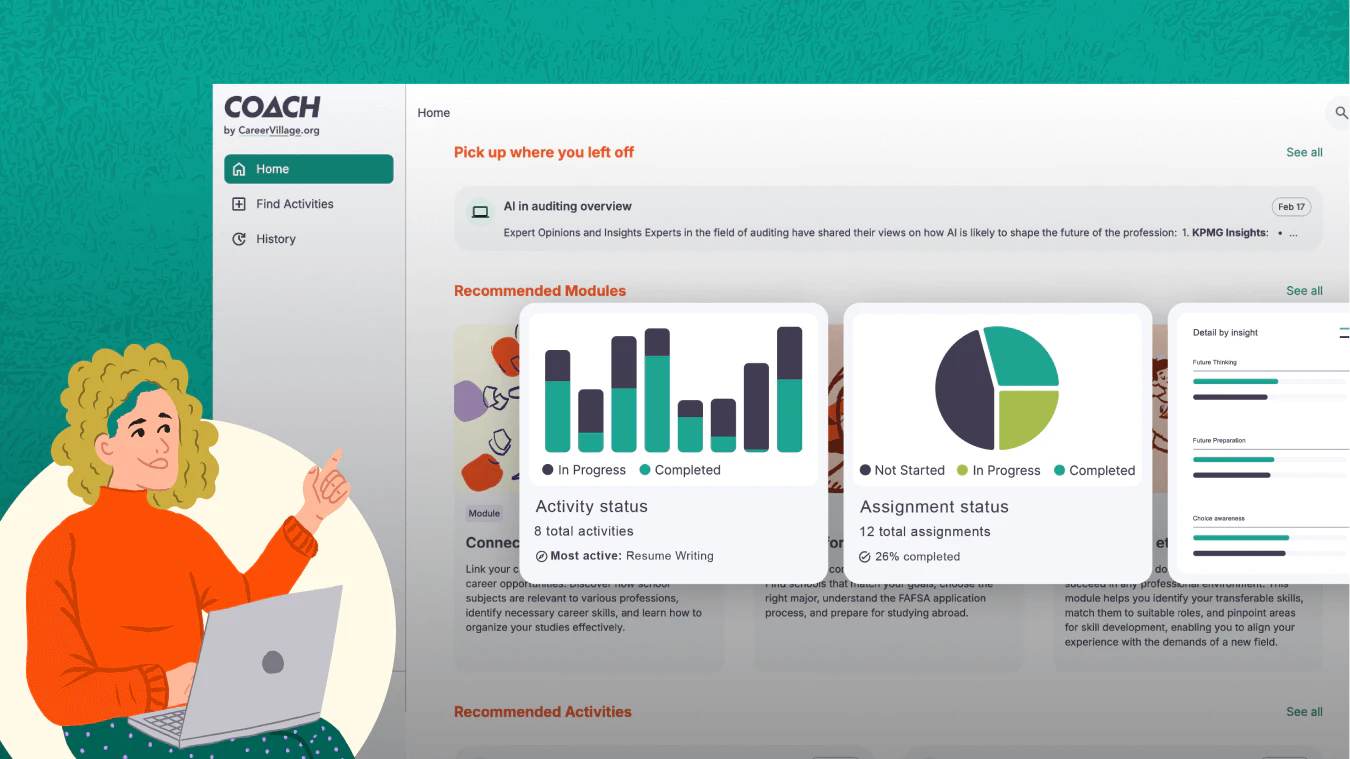 Aicareercoach user scenario image