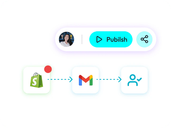 Aidentai use case example showing automated marketing workflows