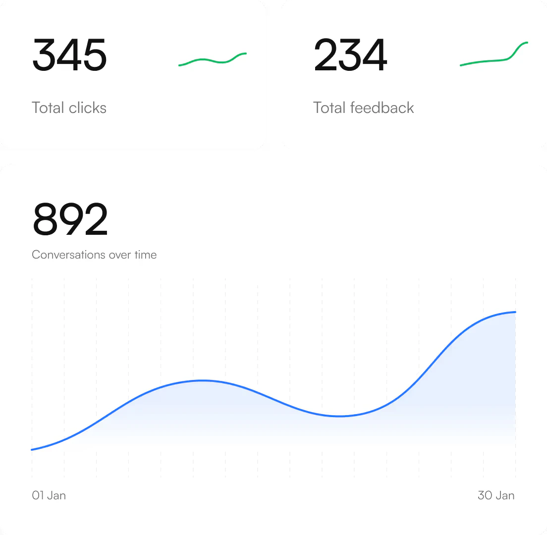 AI Findr product interface overview