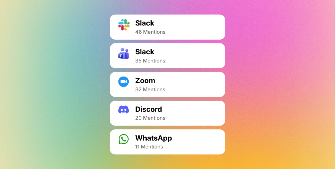 Aipeekaboo multi-client dashboard screenshot