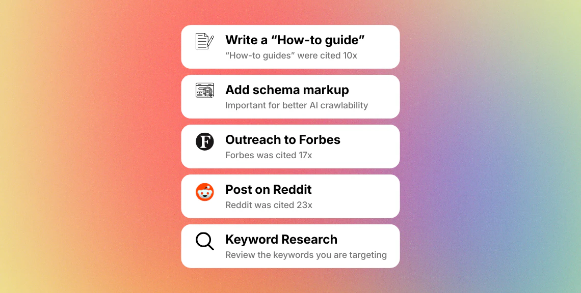 Aipeekaboo search console AI chat feature demonstration