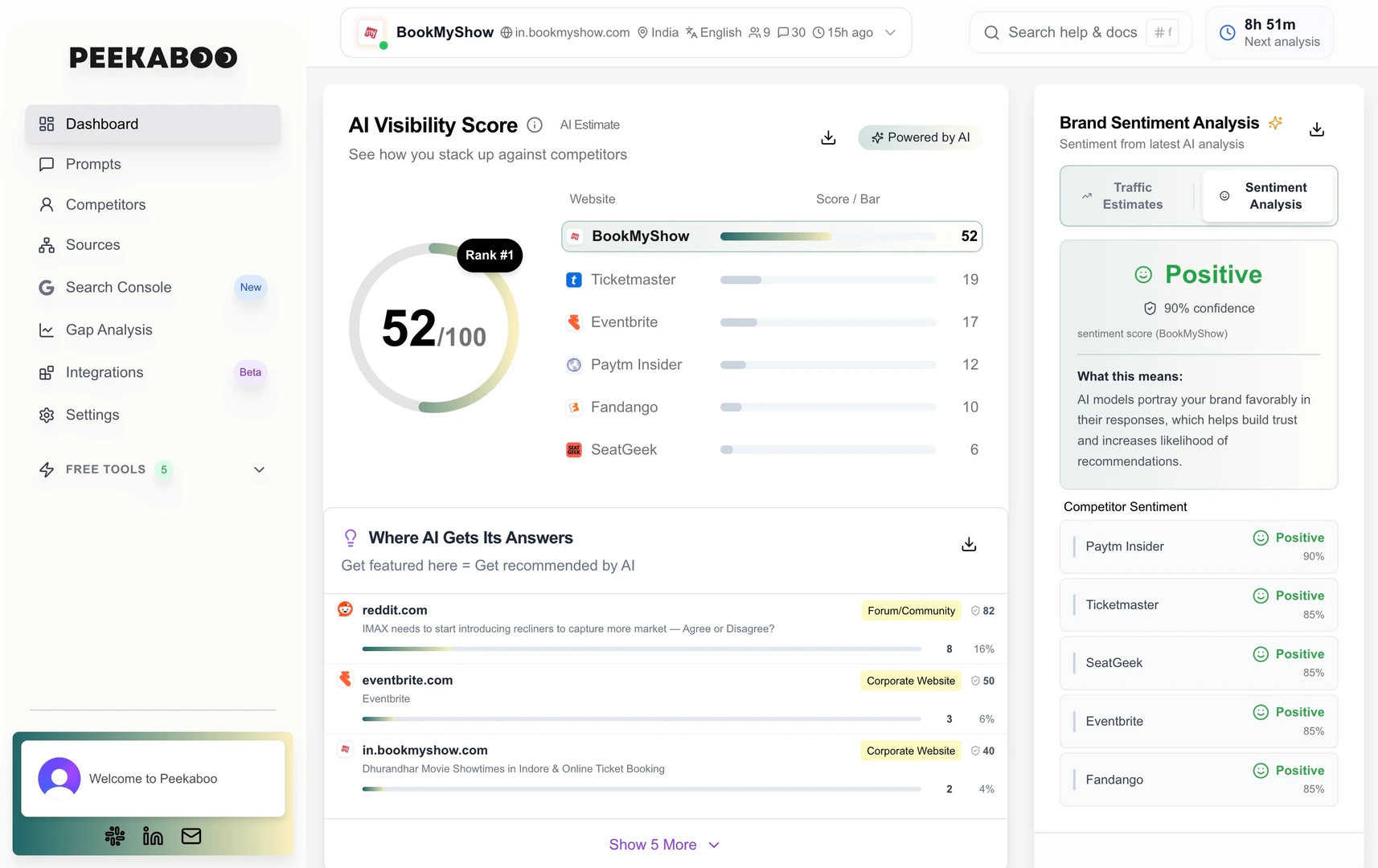 Aipeekaboo user testimonial image