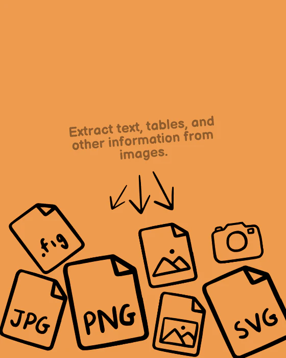 AIQuire extracting text and tables from images