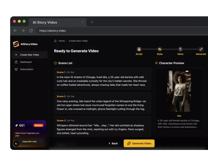 AIStory video generator overview