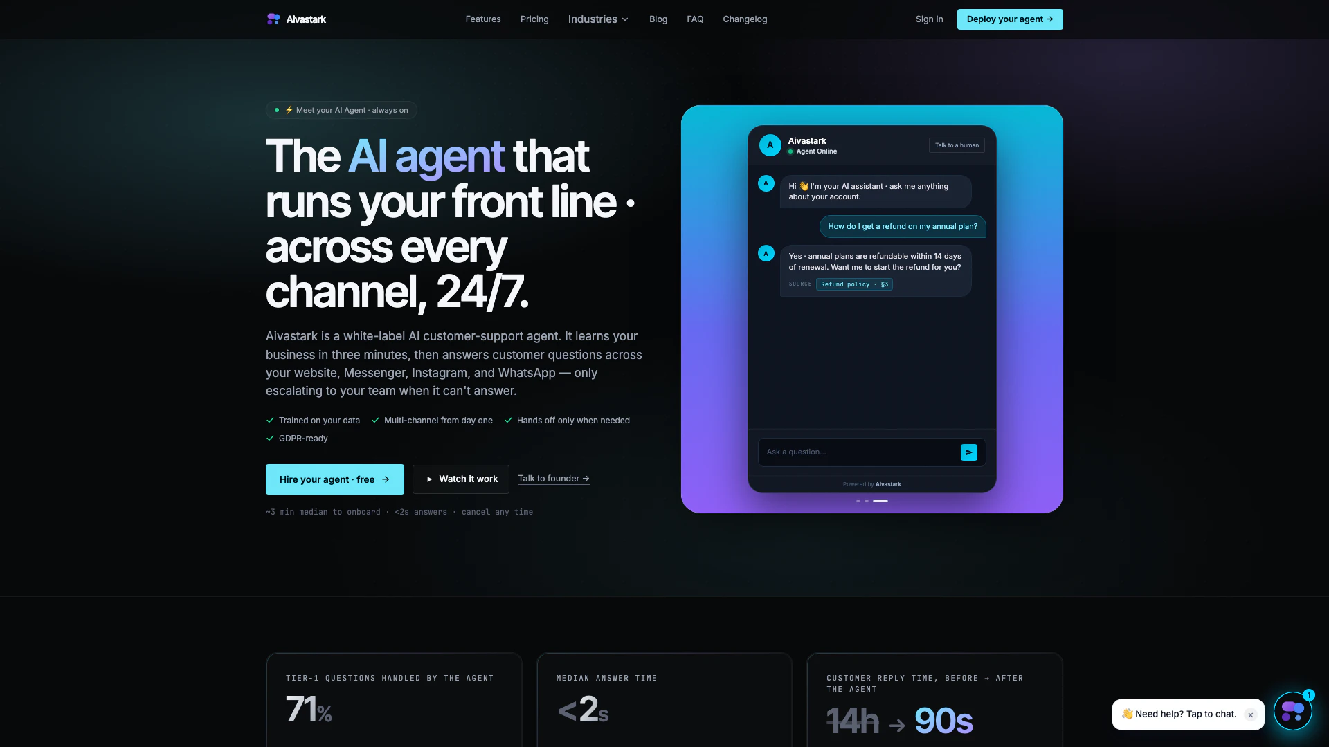 Aivastark website screenshot showing Aivastark is a white-label AI customer s... interface and features