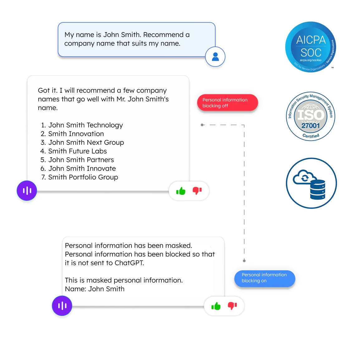 Allganizeai on-premise or cloud deployment options