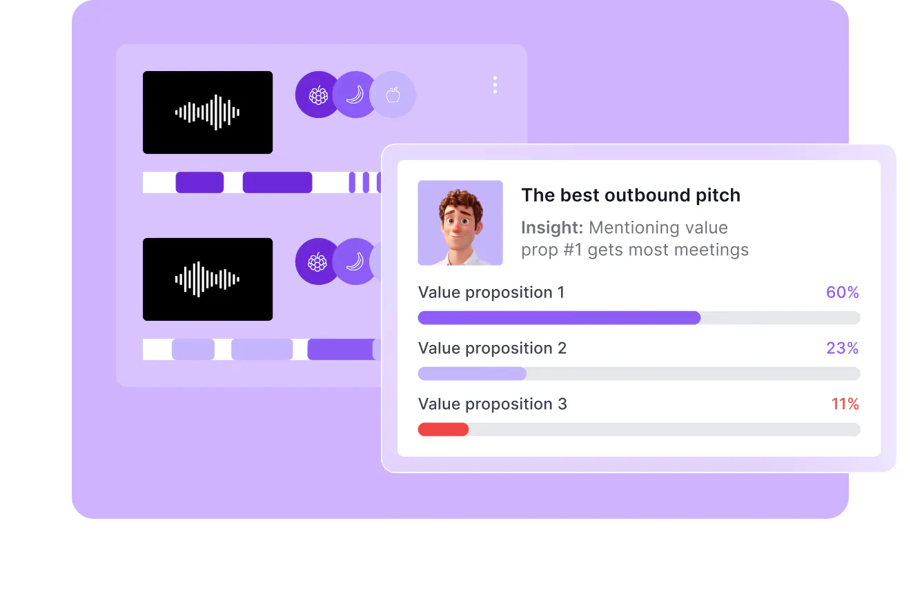 Tracking metrics with AltaHQ AI RevOps
