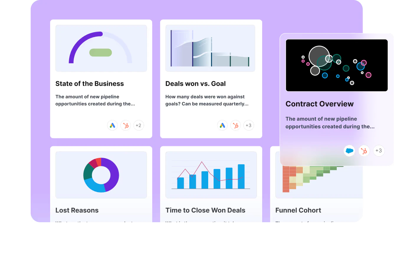 Real-time data insights with AltaHQ