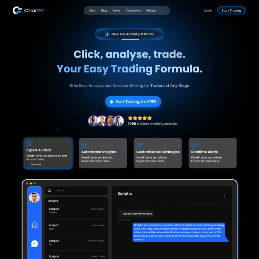 Ambeego product overview interface