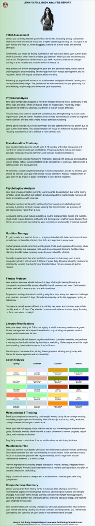 Amigettingfatterquiz product overview and analysis report